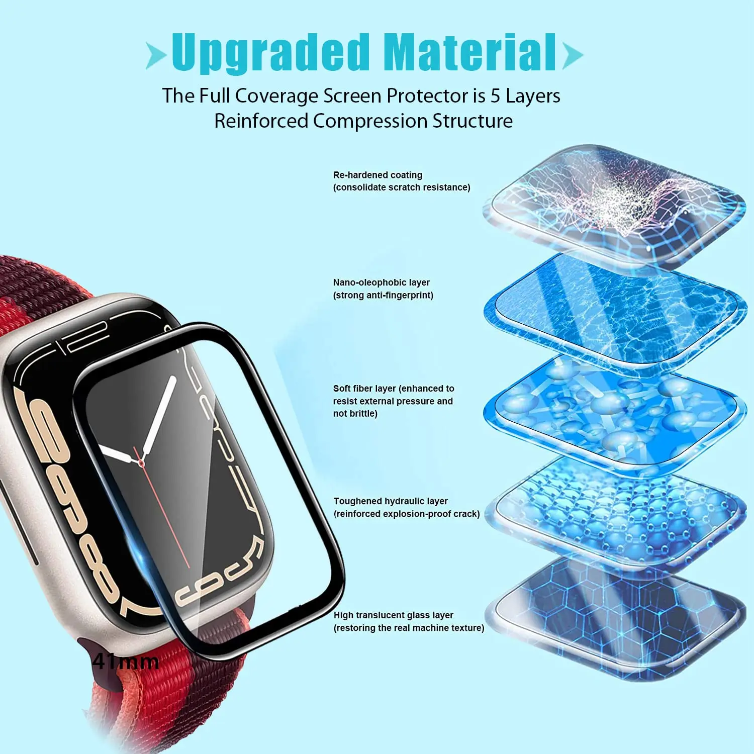 スクリーンプロテクター 3D強化ガラスフィルム Apple  - Smartwatch Icon のレビューと価格