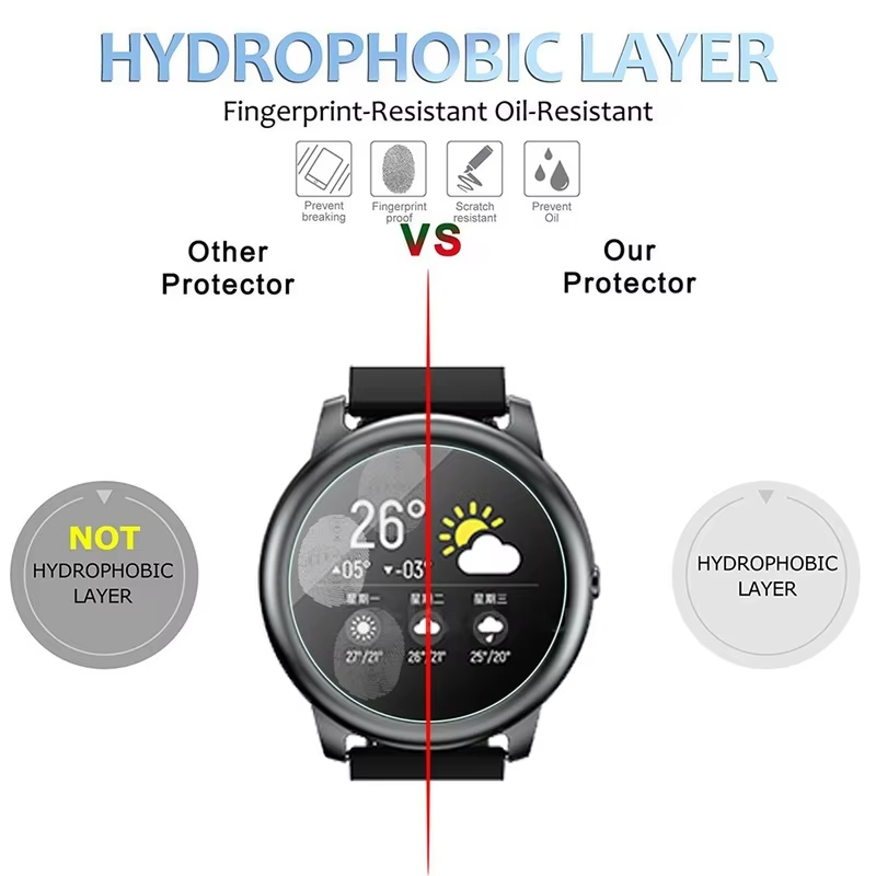 強化ガラス HayLou ソーラー LS05 スマートウォッ - Smartwatch Icon のレビューと価格