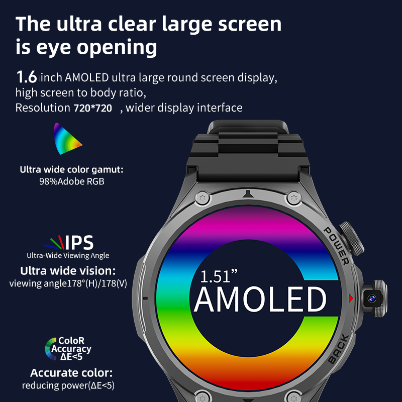 5G LTE 256GB スマートウォッチ WIFI SIM - Smartwatch Store のレビューと価格